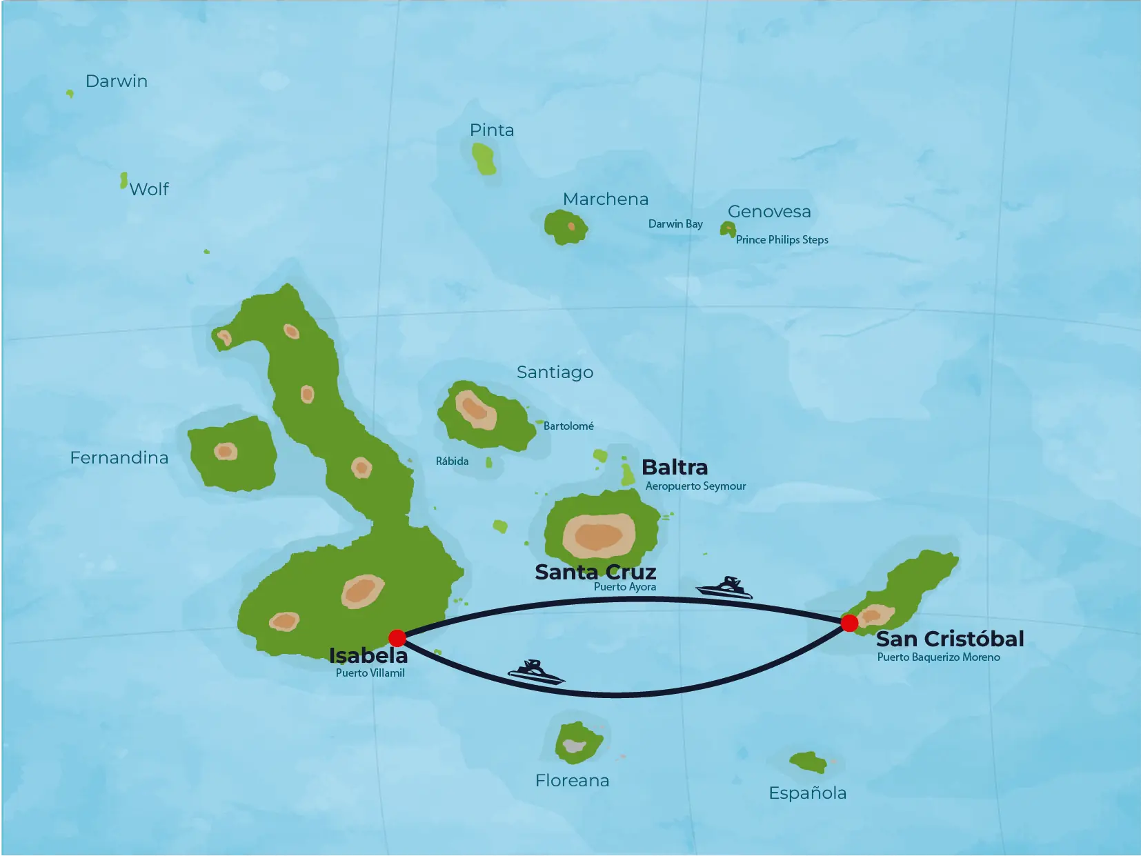 Mapa da rota de ferry entre Isabela e San Cristóbal em Galápagos
